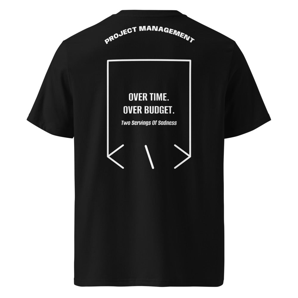 Over Time. Over Budget. — Black White back mockup