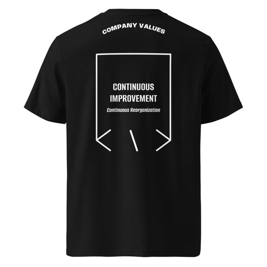 Continuous Improvement — secondary back mockup