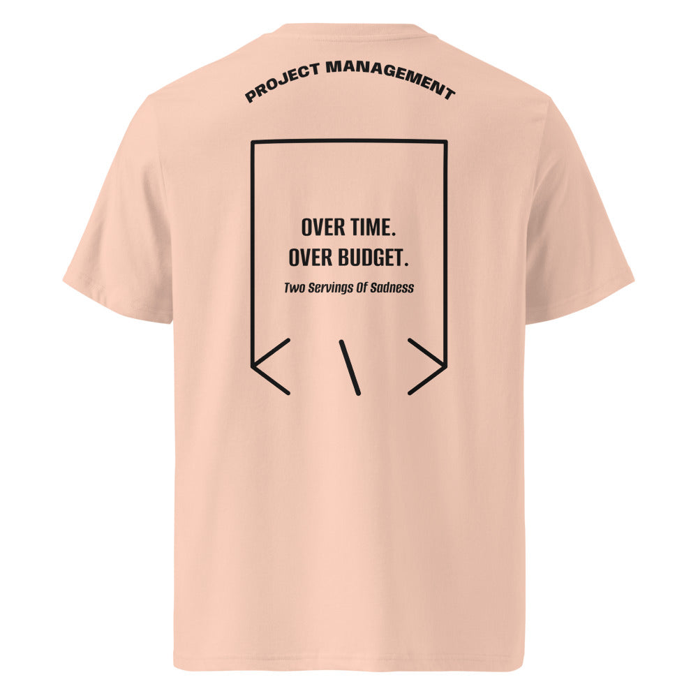 Over Time. Over Budget. — secondary back mockup