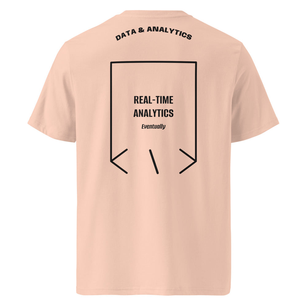 Real-Time Analytics — Fraiche Peche Black back mockup