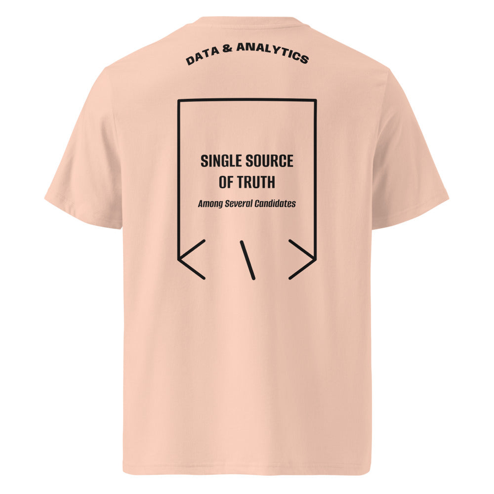 Single Source Of Truth — Fraiche Peche Black back mockup