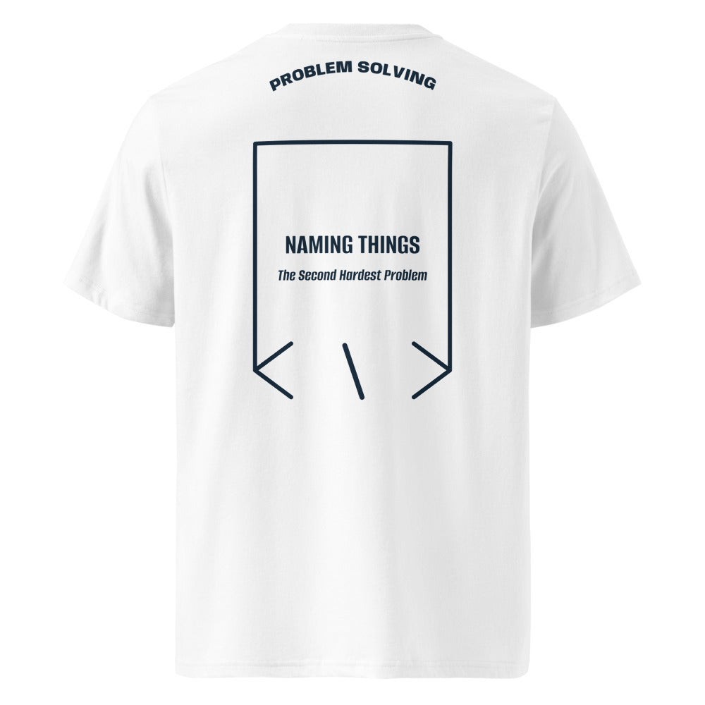 Naming Things — secondary back mockup