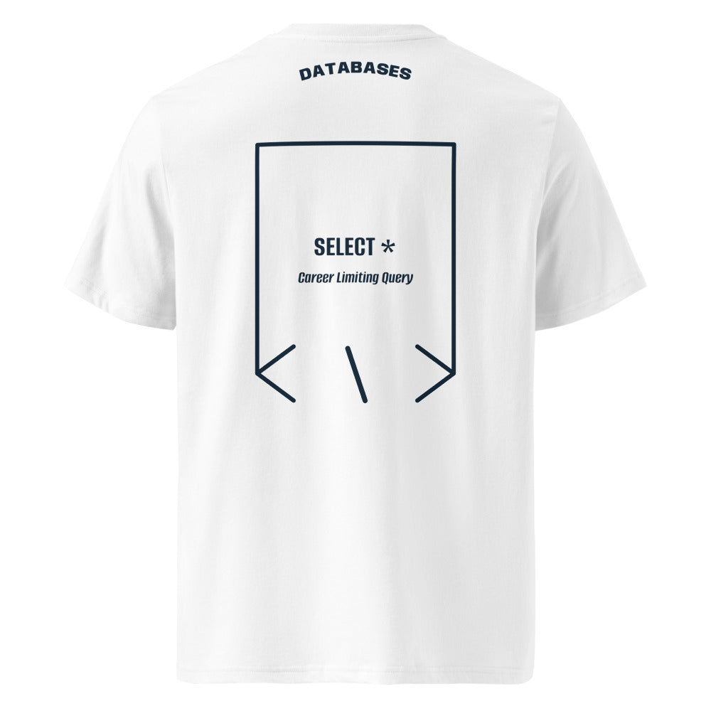 SELECT * — White French Navy back mockup