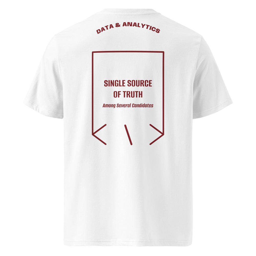 Single Source Of Truth — secondary back mockup