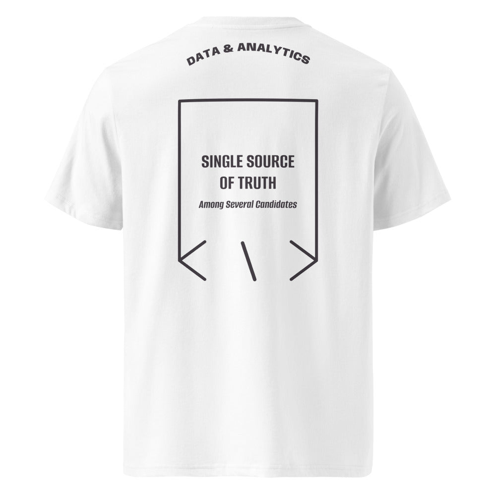 Single Source Of Truth — White Anthracite back mockup