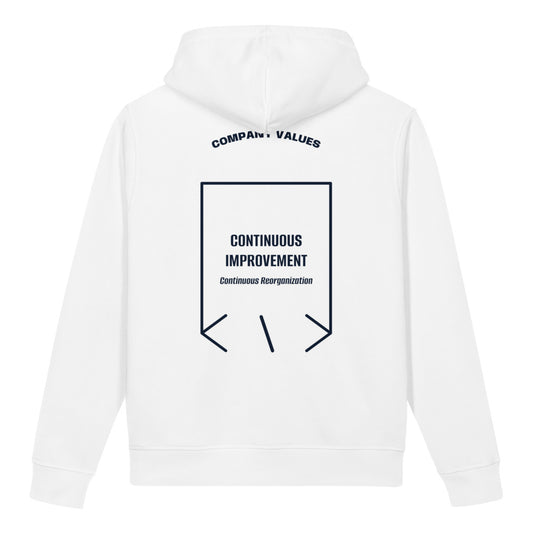Continuous Improvement — secondary back mockup