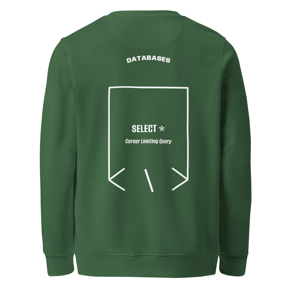 SELECT * — Bottle Green White back mockup
