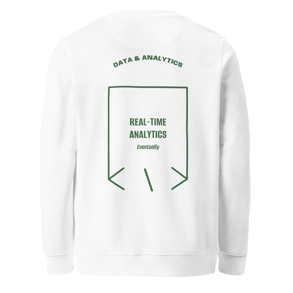 Real-Time Analytics — White Bottle Green back mockup
