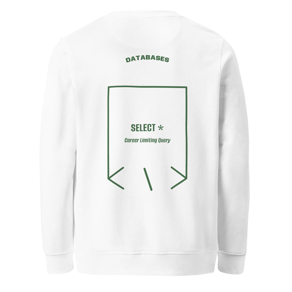 SELECT * — White Bottle Green back mockup