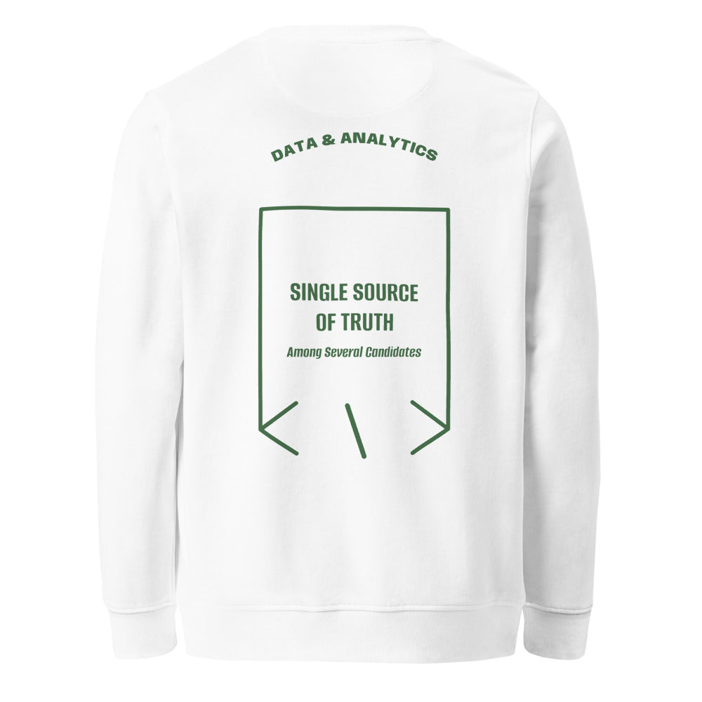 Single Source Of Truth — White Bottle Green back mockup