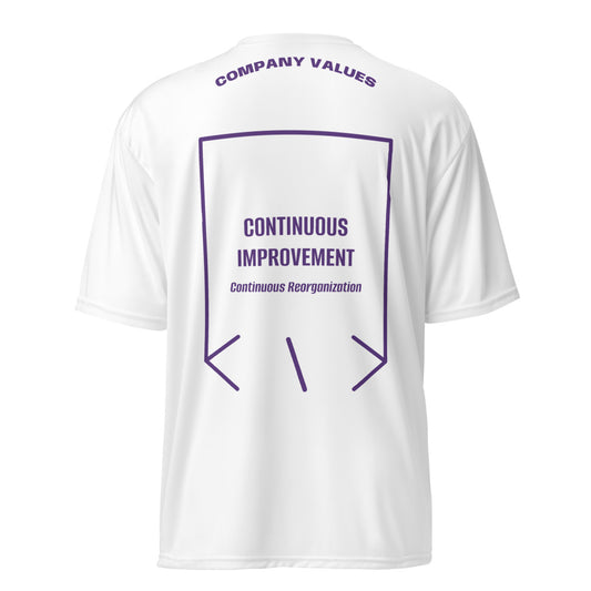 Continuous Improvement — secondary back mockup