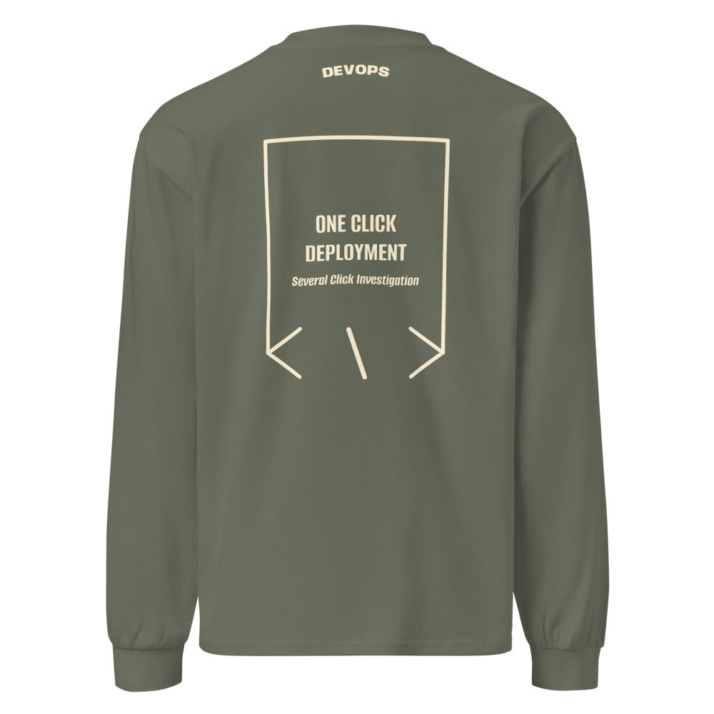 One Click Deployment — secondary back mockup
