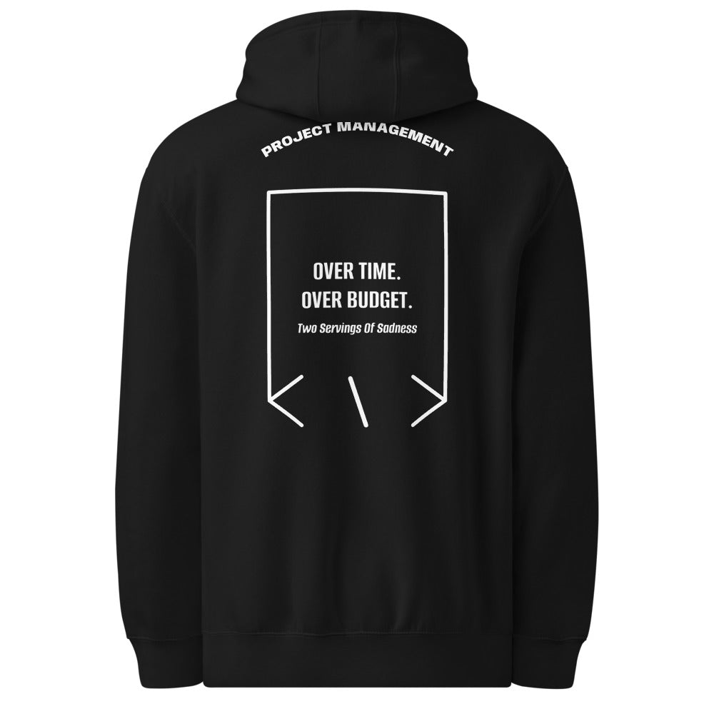 Over Time. Over Budget. — Black White back mockup