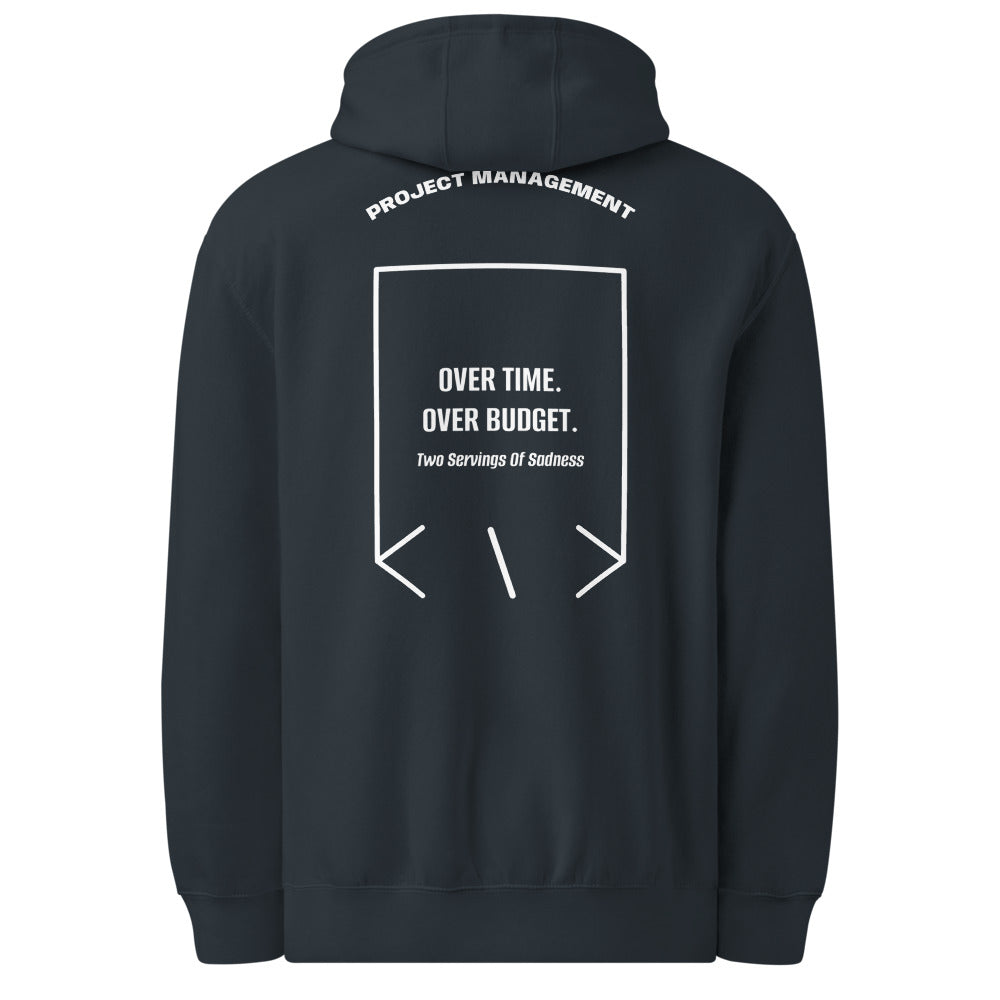 Over Time. Over Budget. — Navy White back mockup