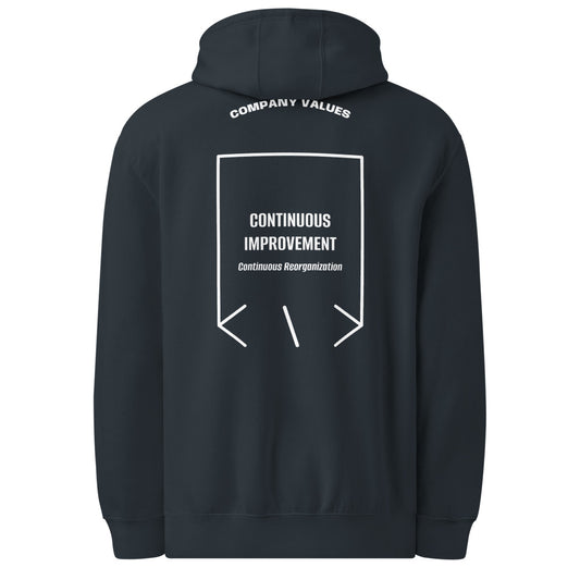 Continuous Improvement — secondary back mockup