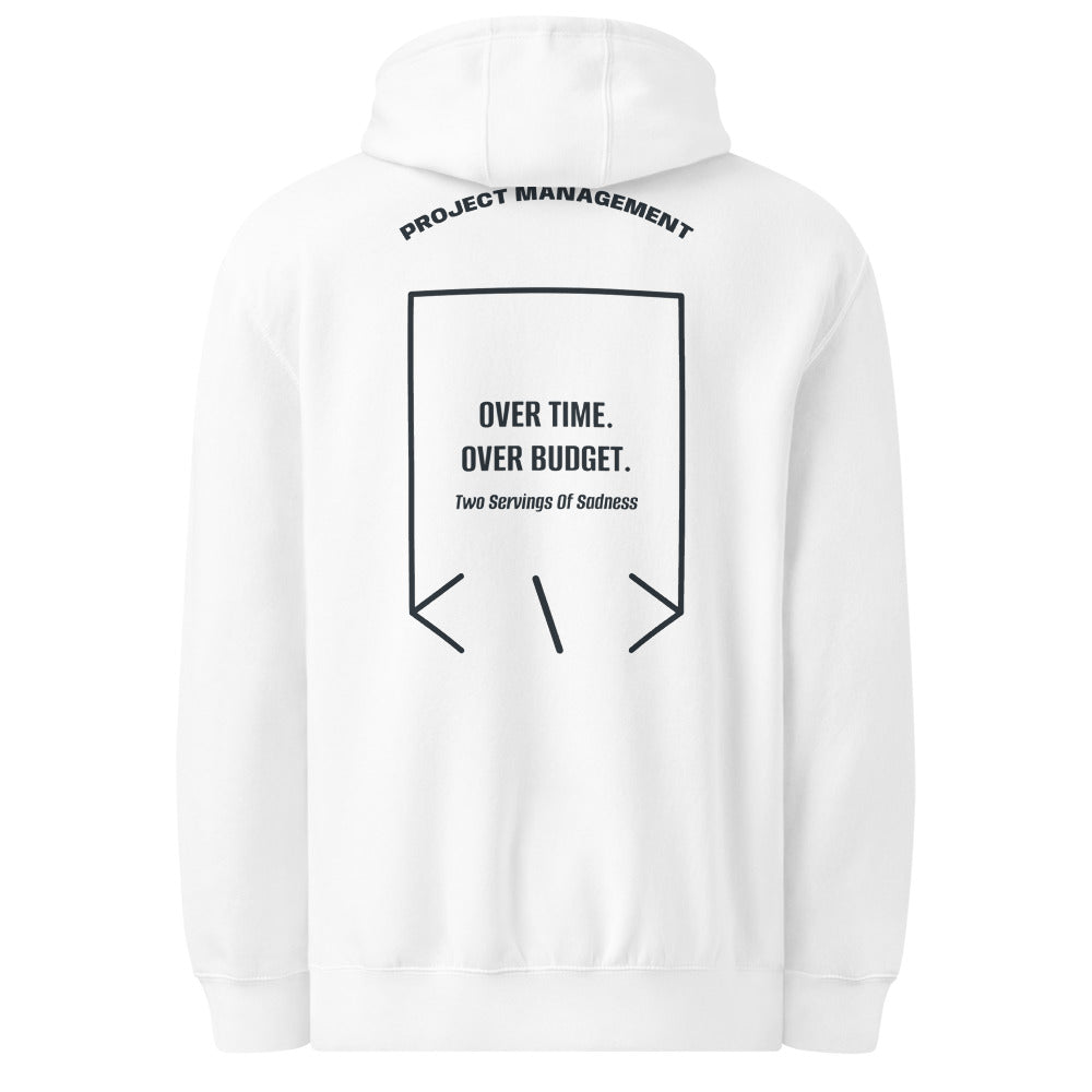 Over Time. Over Budget. — secondary back mockup