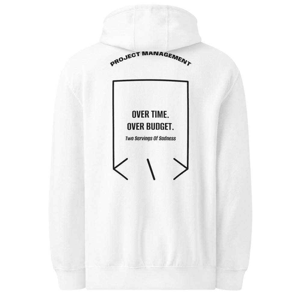 Over Time. Over Budget. — White Black back mockup