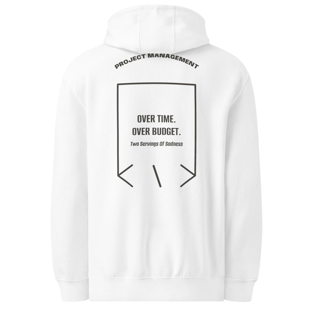 Over Time. Over Budget. — White Charcoal Heather back mockup