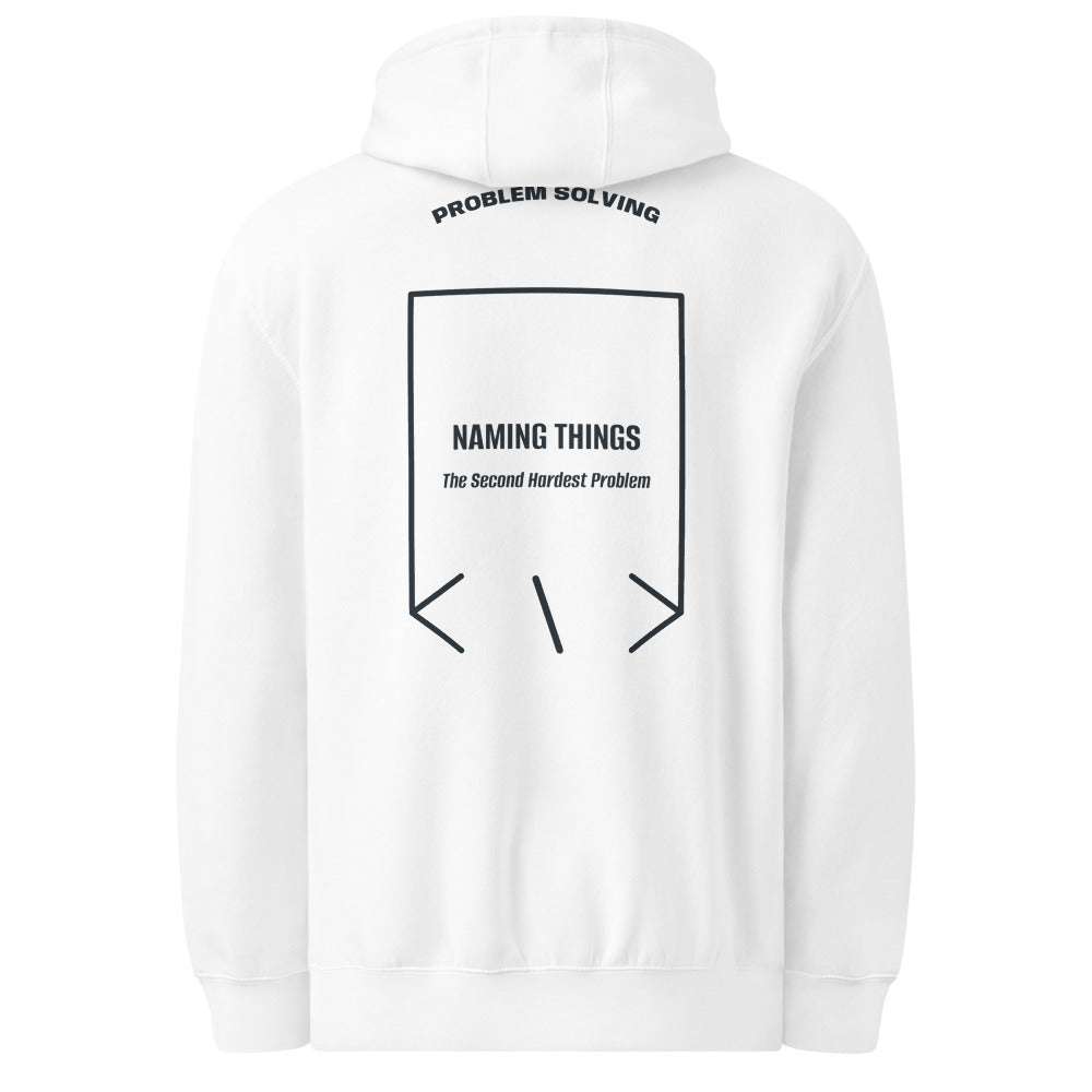 Naming Things — White Navy back mockup