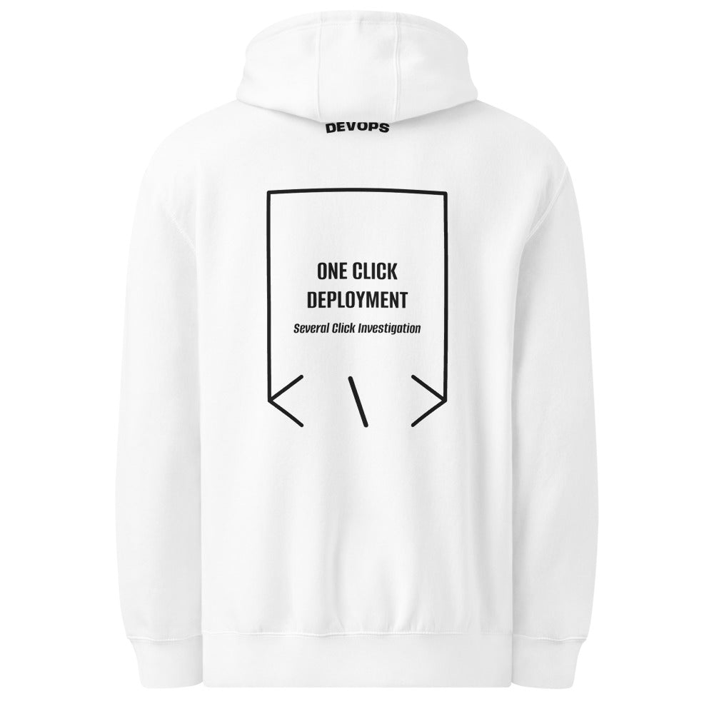 One Click Deployment — White Black back mockup