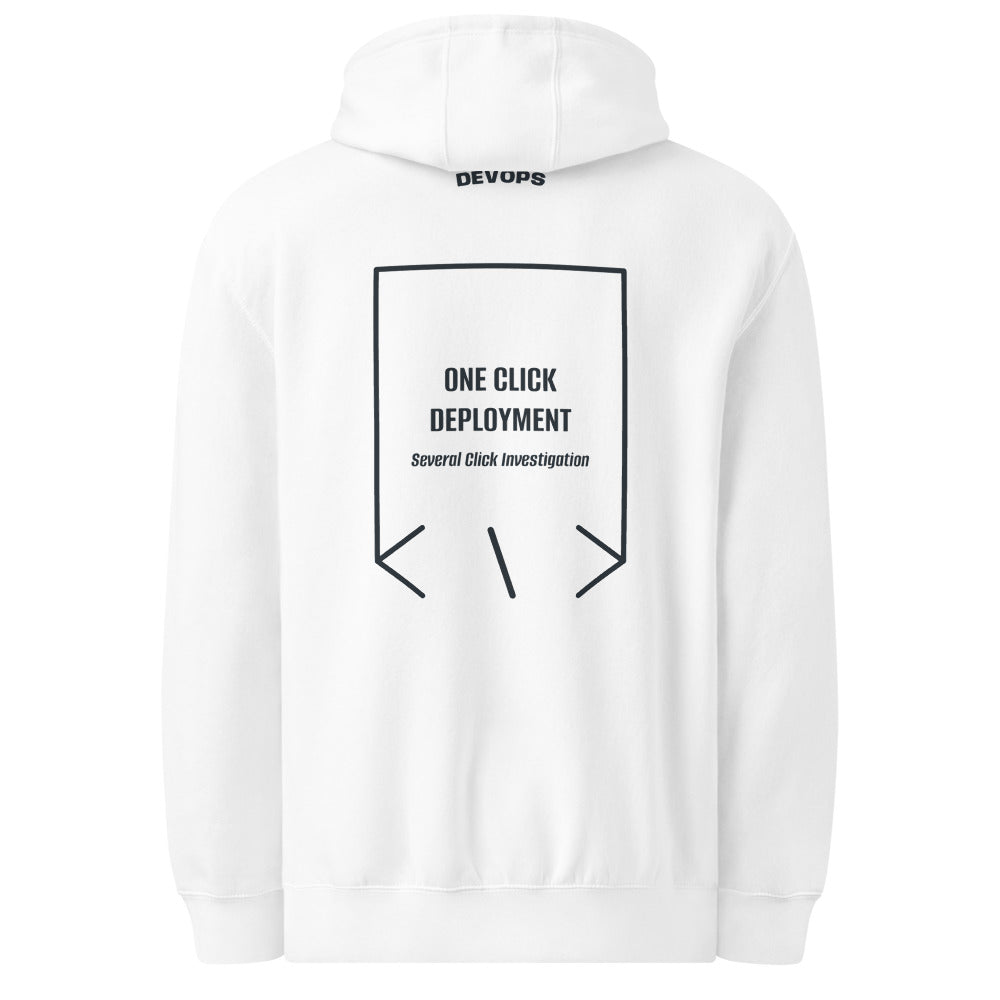 One Click Deployment — White Navy back mockup