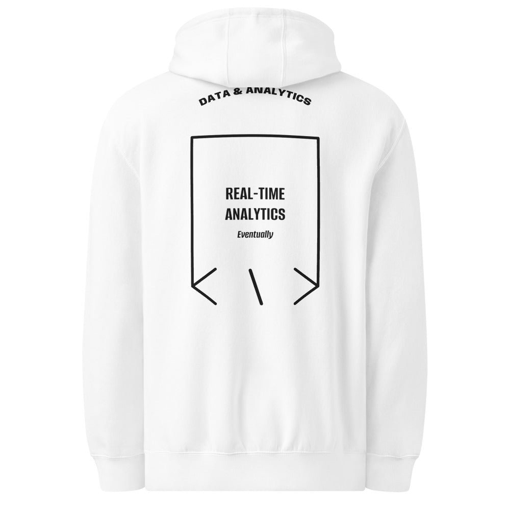 Real-Time Analytics — White Black back mockup