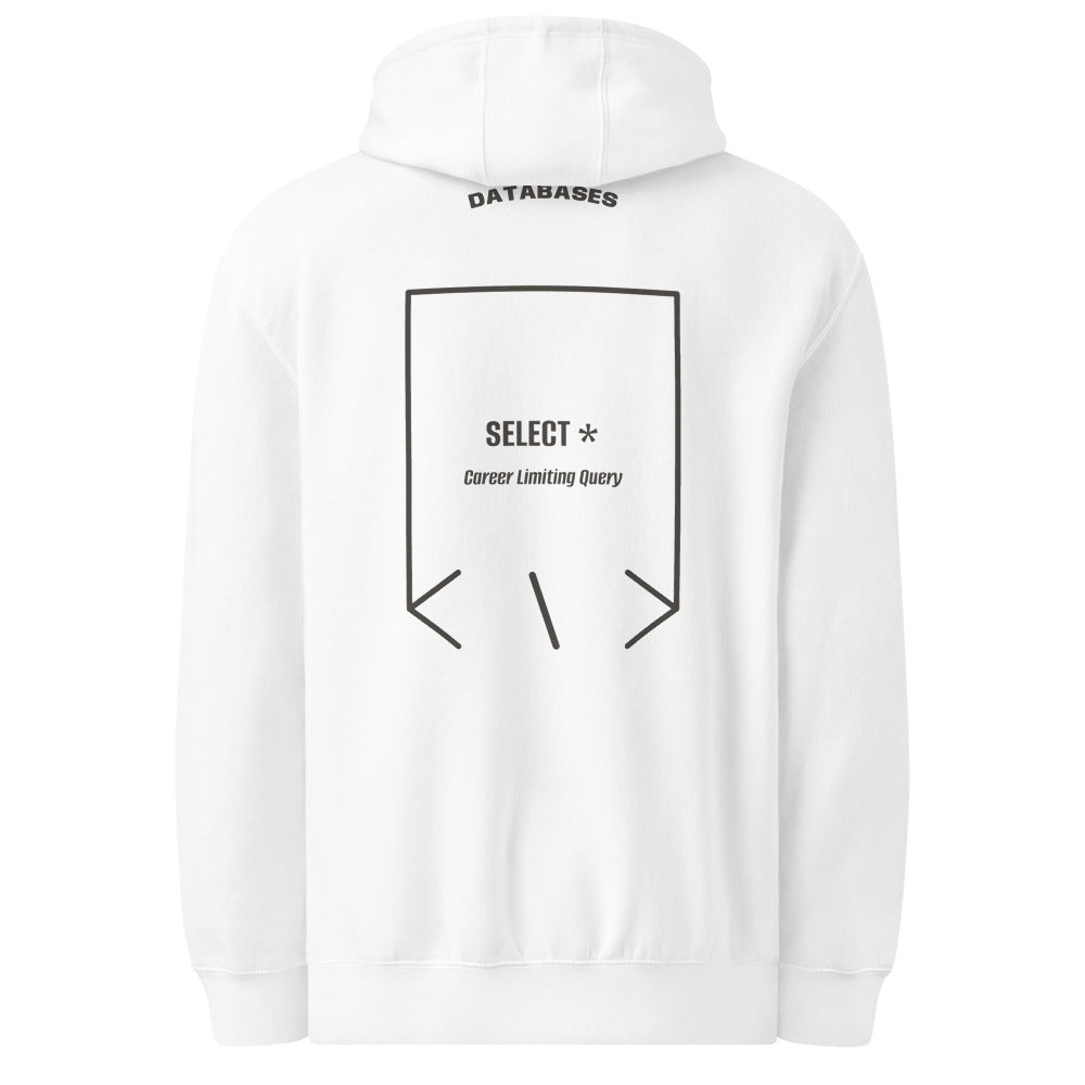 SELECT * — White Charcoal Heather back mockup