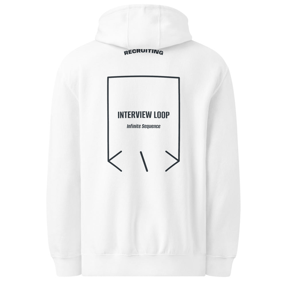 Interview Loop — White Navy back mockup