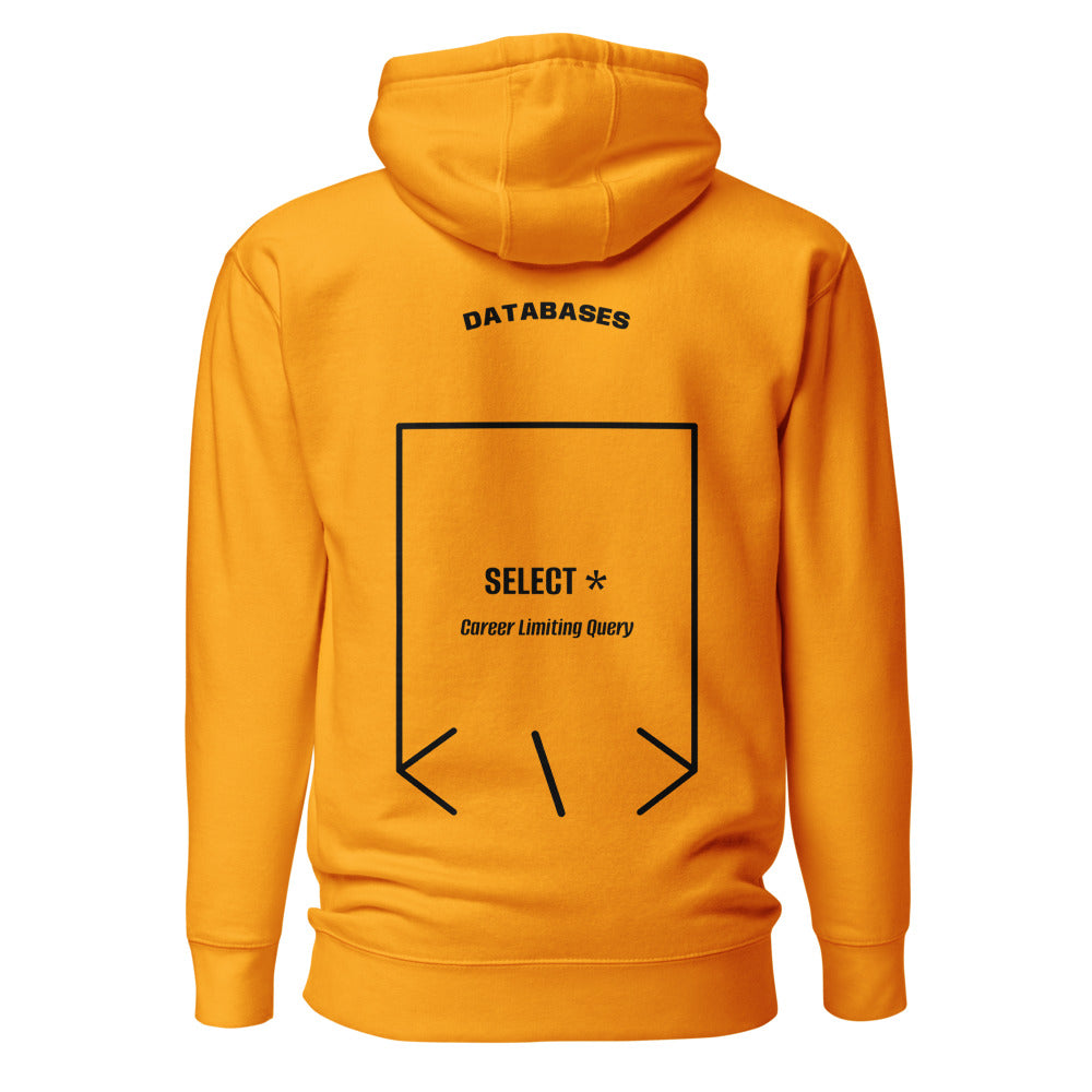 SELECT * — secondary back mockup