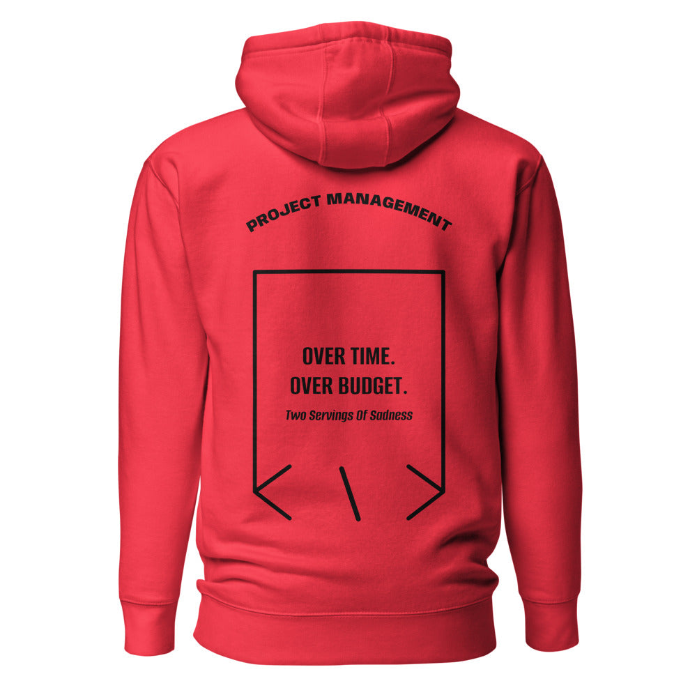 Over Time. Over Budget. — Team Red Black back mockup