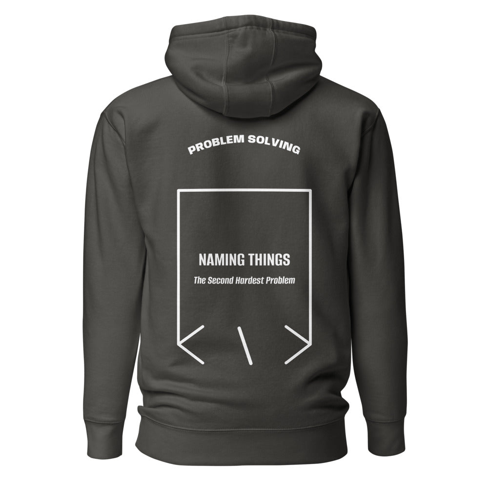 Naming Things — Vintage Black White back mockup