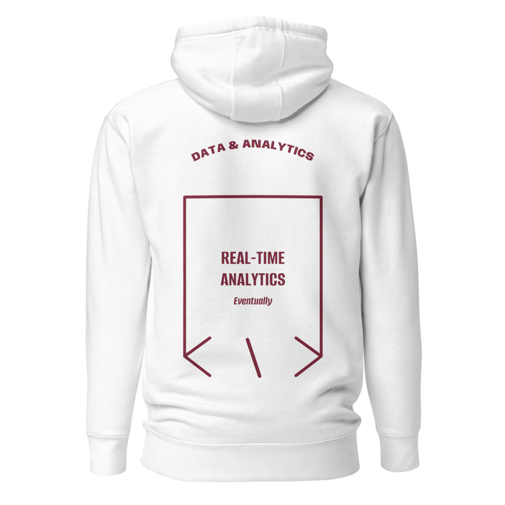Real-Time Analytics — White Maroon back mockup