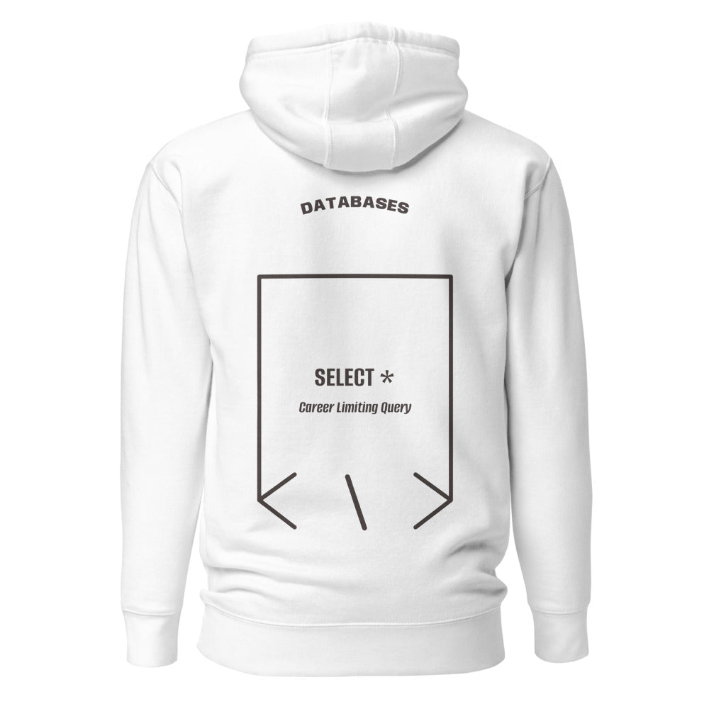 SELECT * — White Charcoal Heather back mockup