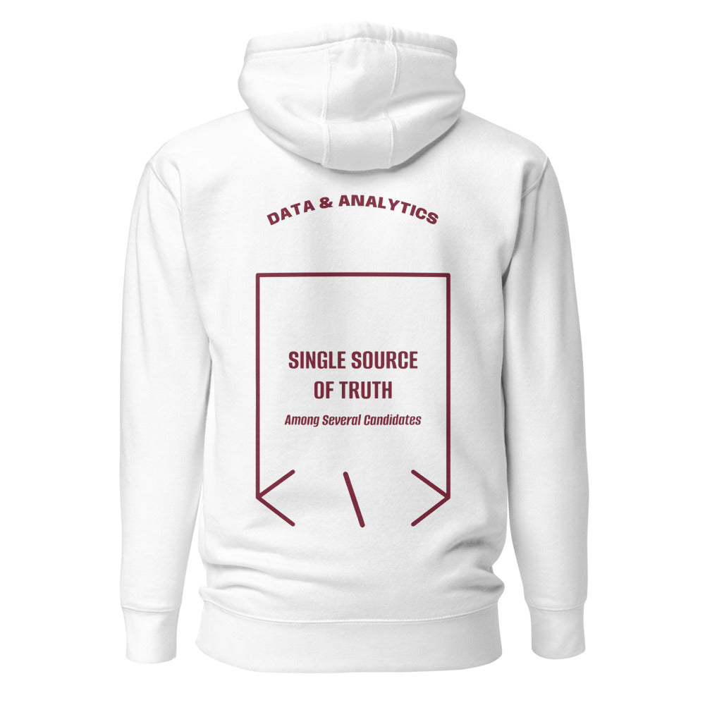 Single Source Of Truth — White Maroon back mockup