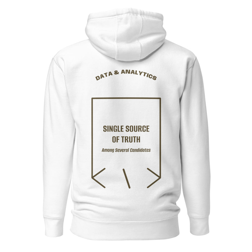 Single Source Of Truth — White Military Green back mockup