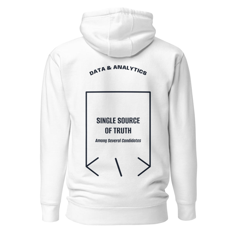 Single Source Of Truth — White Navy Blazer back mockup