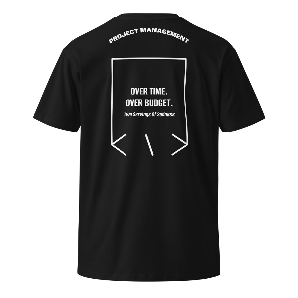 Over Time. Over Budget. — Black White back mockup