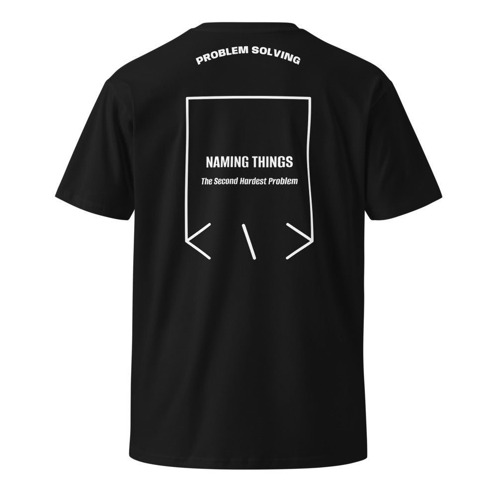 Naming Things — secondary back mockup