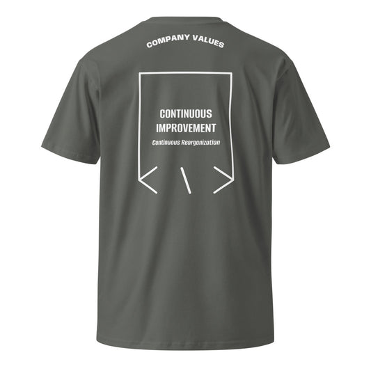 Continuous Improvement — secondary back mockup