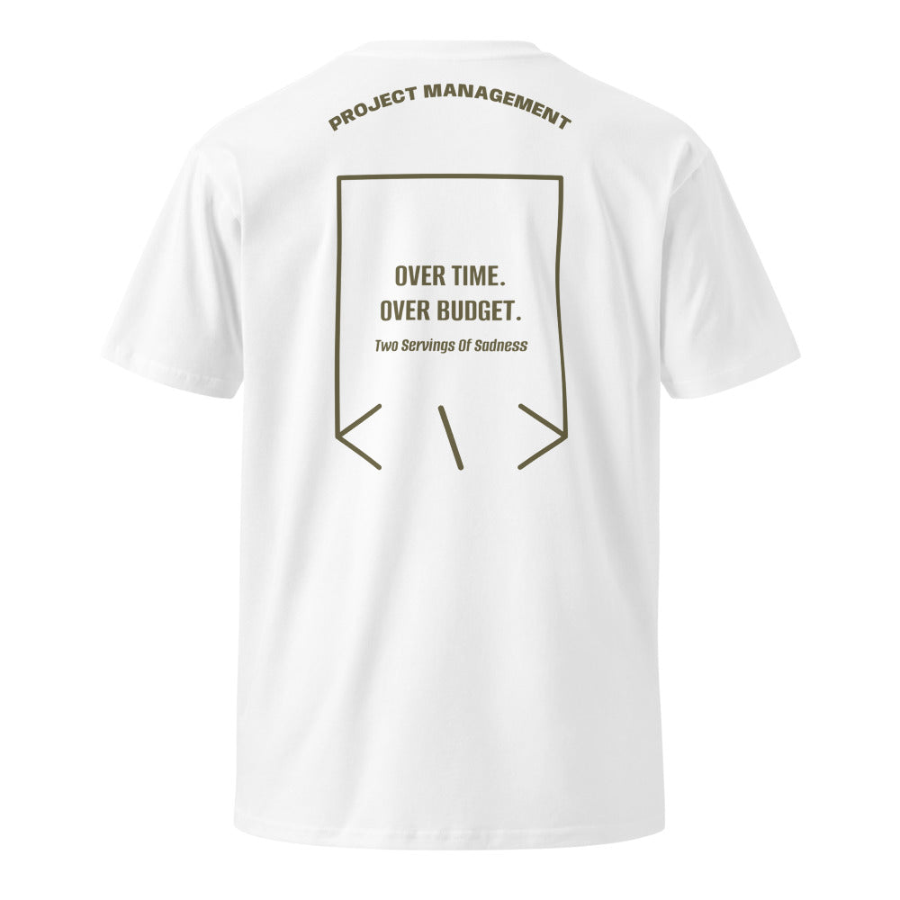 Over Time. Over Budget. — White Army back mockup