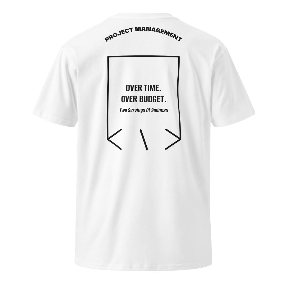 Over Time. Over Budget. — White Black back mockup