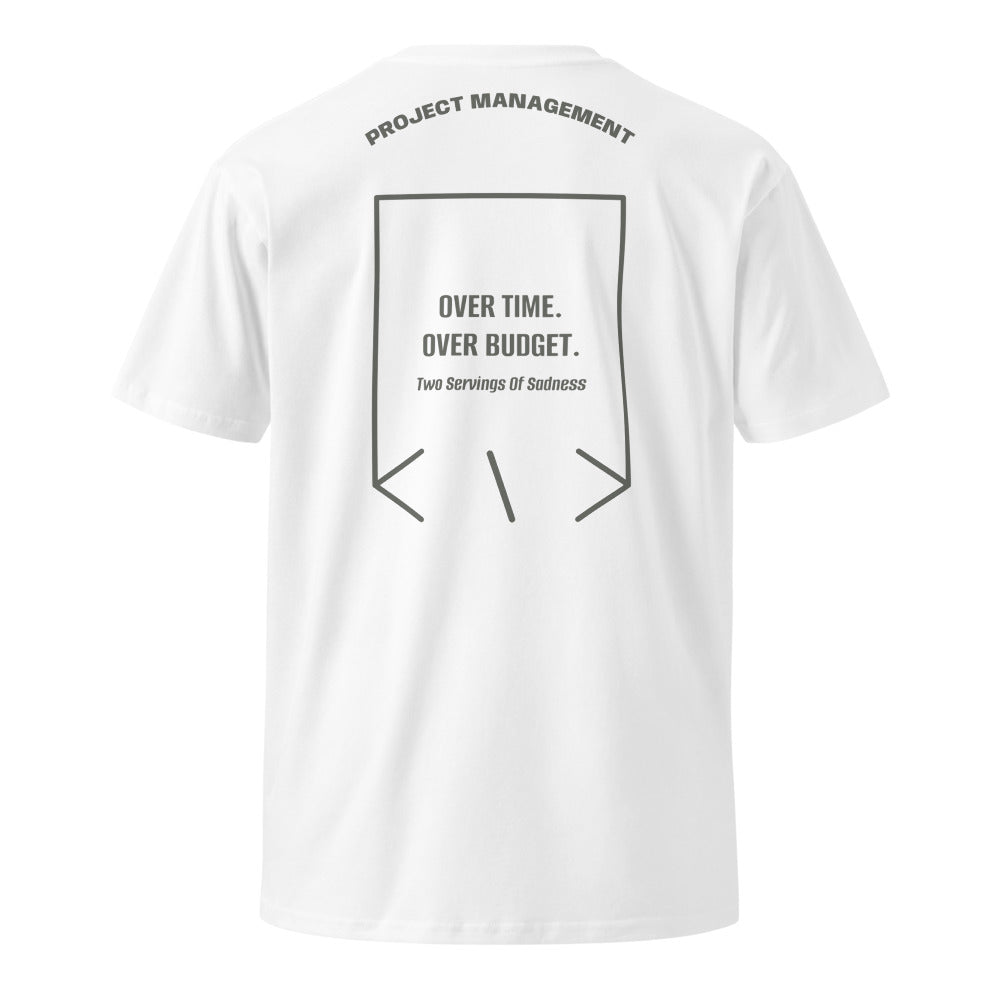 Over Time. Over Budget. — White Charcoal back mockup