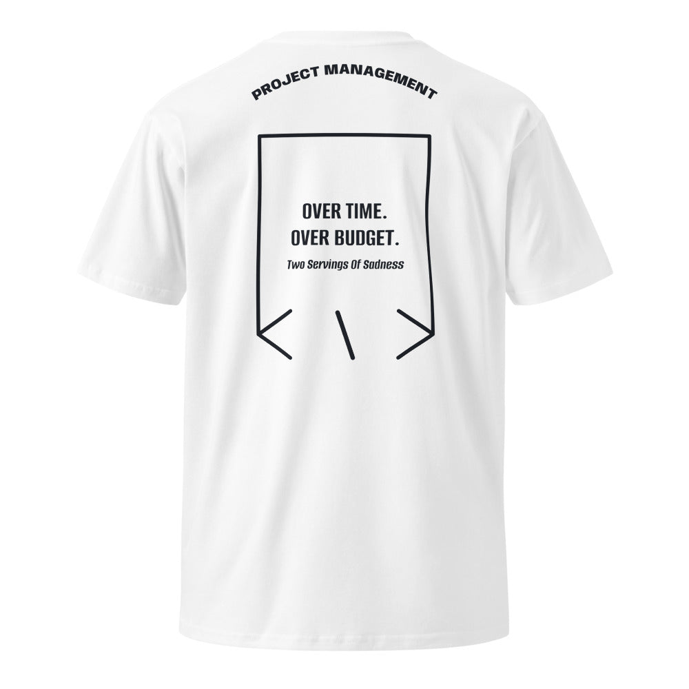 Over Time. Over Budget. — White Navy back mockup