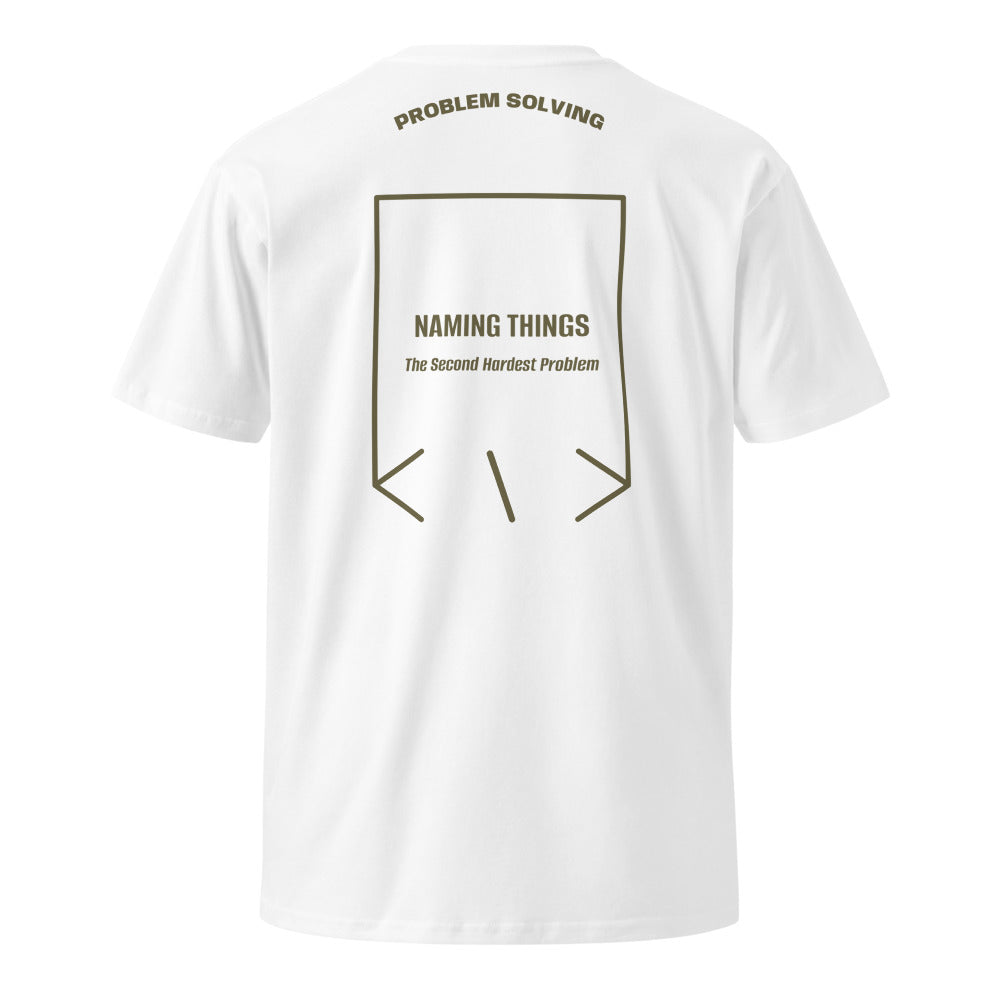 Naming Things — White Army back mockup