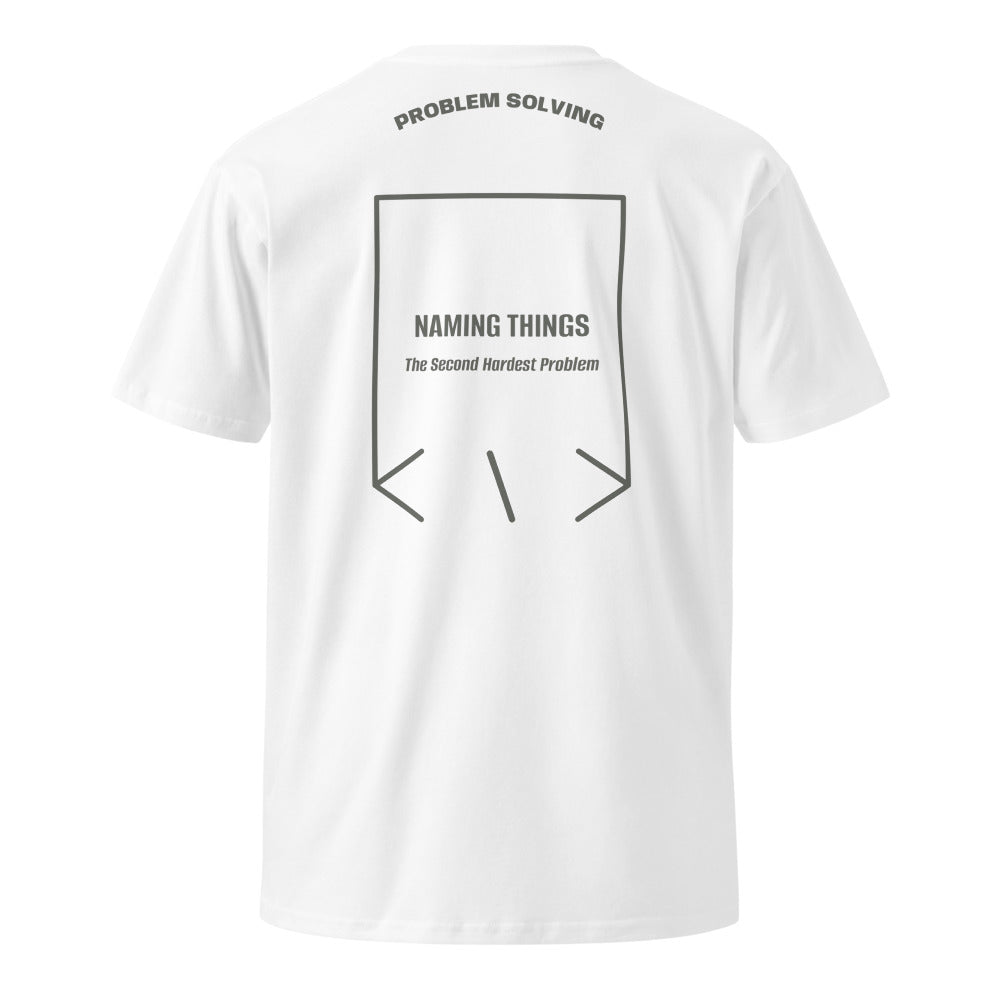 Naming Things — White Charcoal back mockup