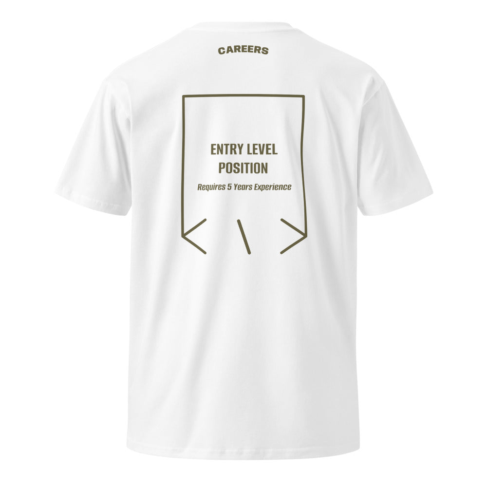 Entry Level Position — secondary back mockup