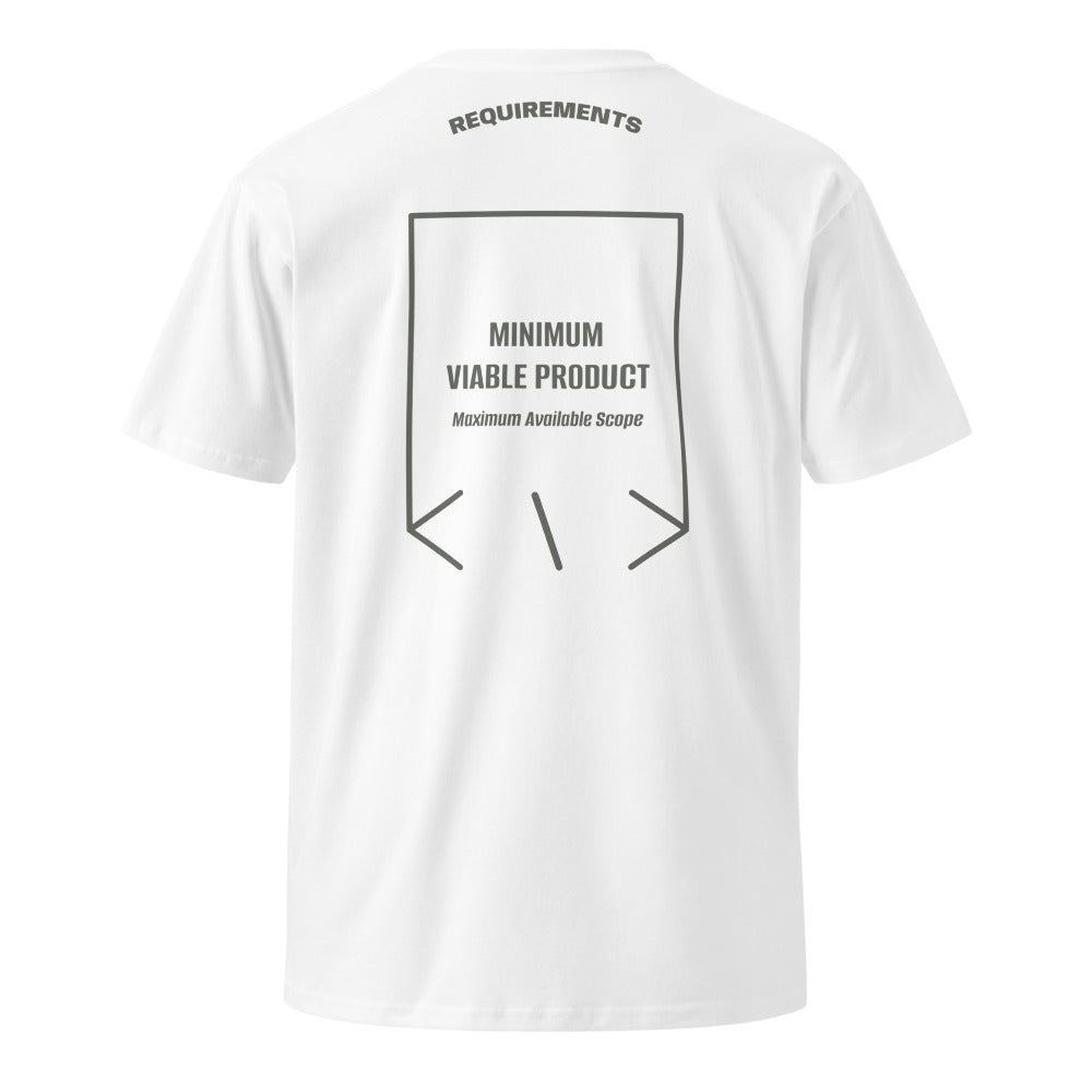 Minimum Viable Product — secondary back mockup