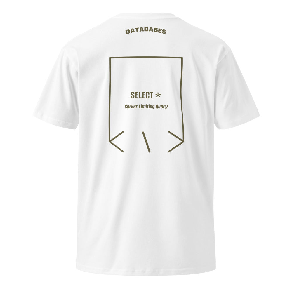 SELECT * — White Army back mockup