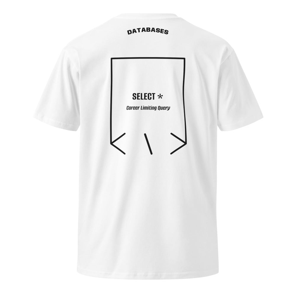 SELECT * — White Black back mockup