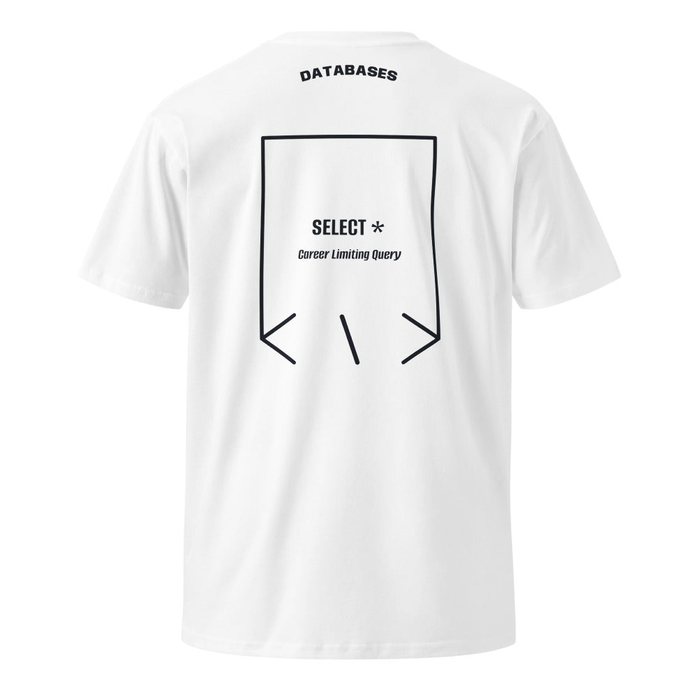 SELECT * — White Navy back mockup